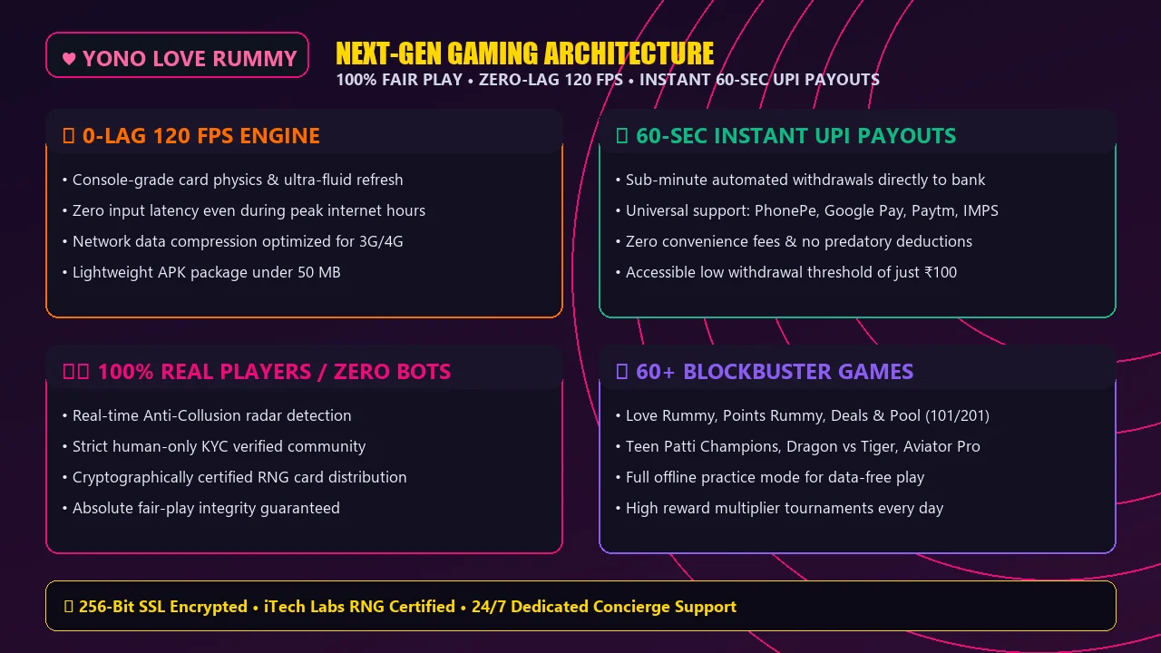 Yono Love Rummy Features and Security